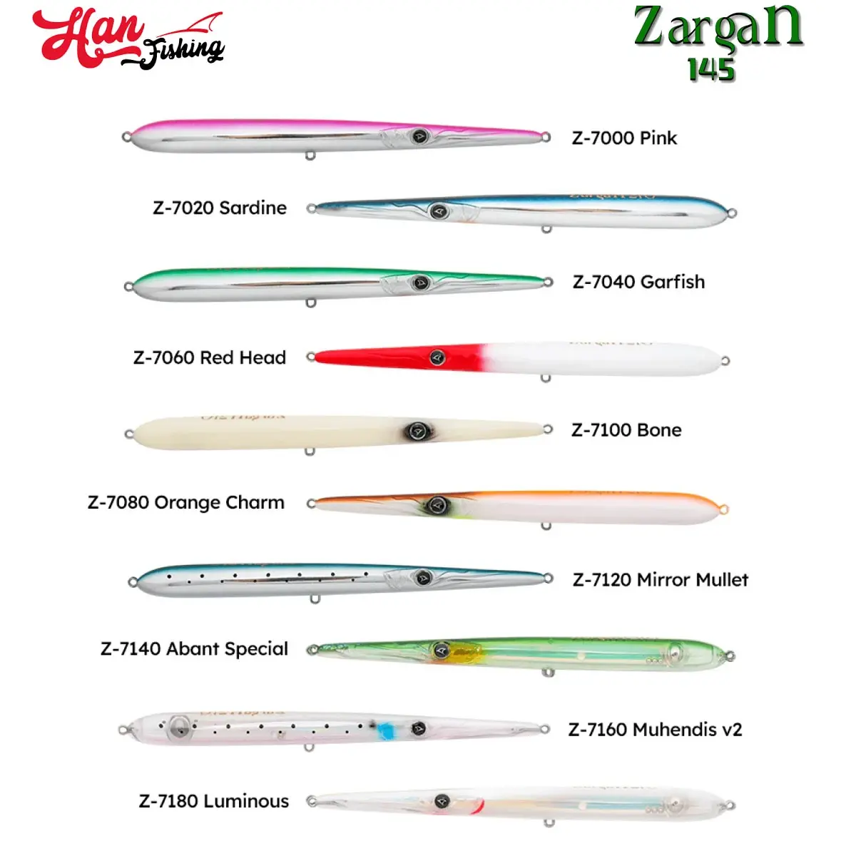 Hanfish Zargan 14.5 Cm 14.2 Gr Su Üstü Maket Yem