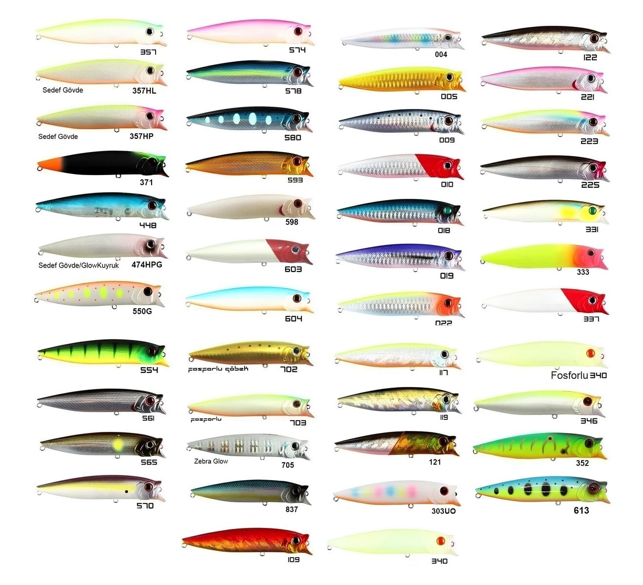 Usami Combo Pop 100F 12.1 G Maket Balık