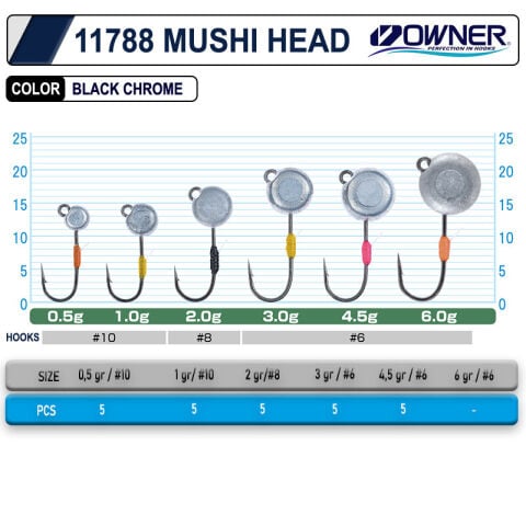 Cultiva Owner  11788 No:8 Mushi Jig Head