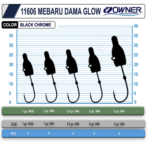 Cultiva 11606 No:8 Mebaru Dama Glow Lrf Jighead